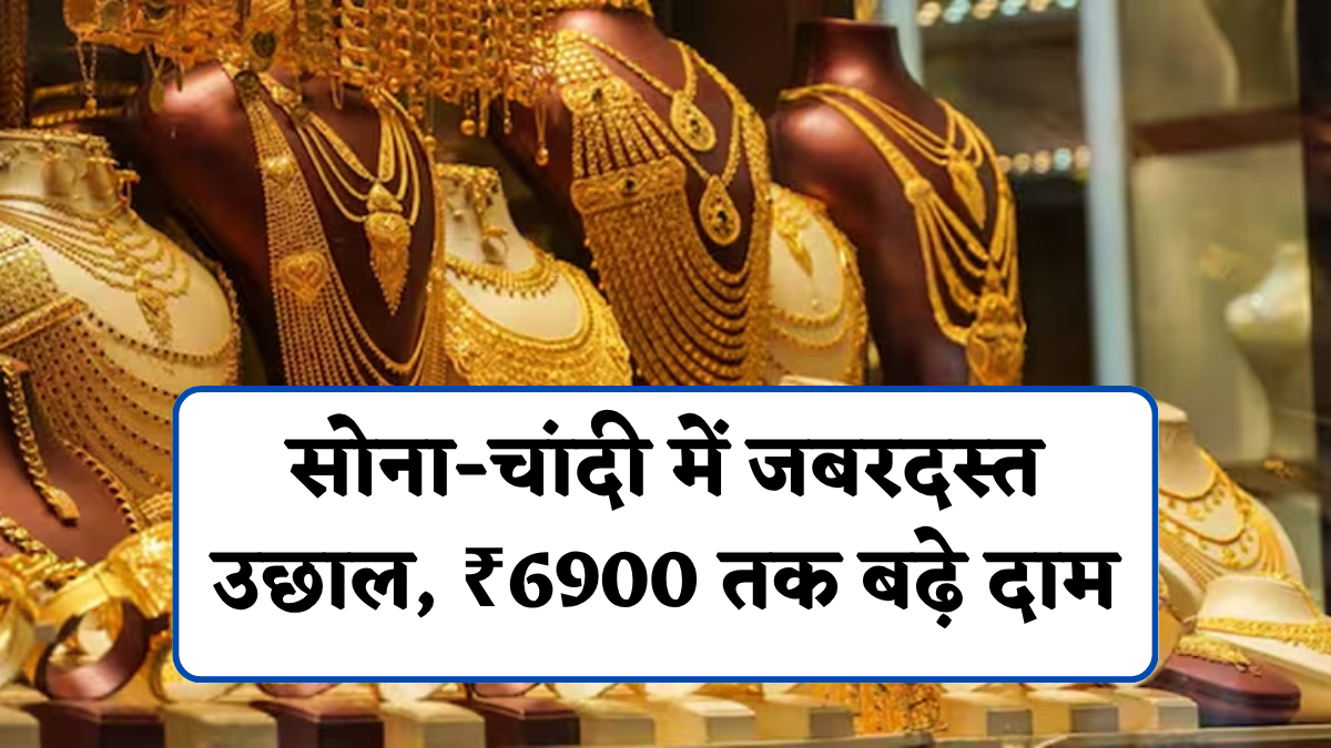 Gold Price Update 2026